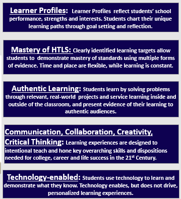 tenets 