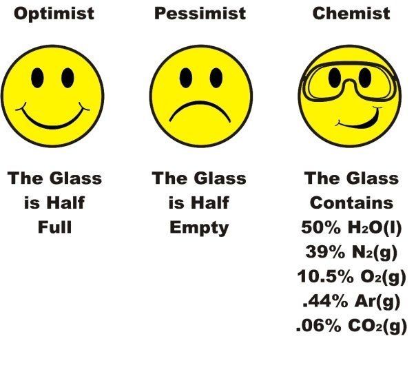 chemist 