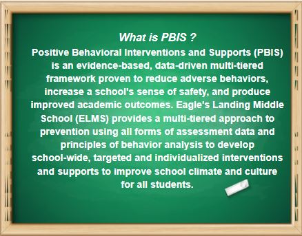 What Is PBIS? 