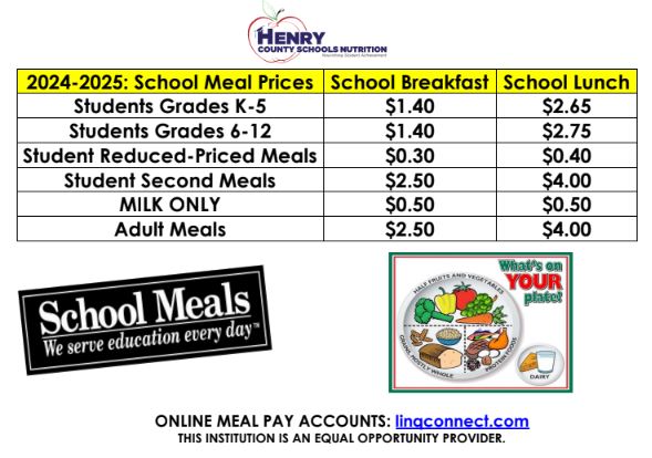 Lunch Prices