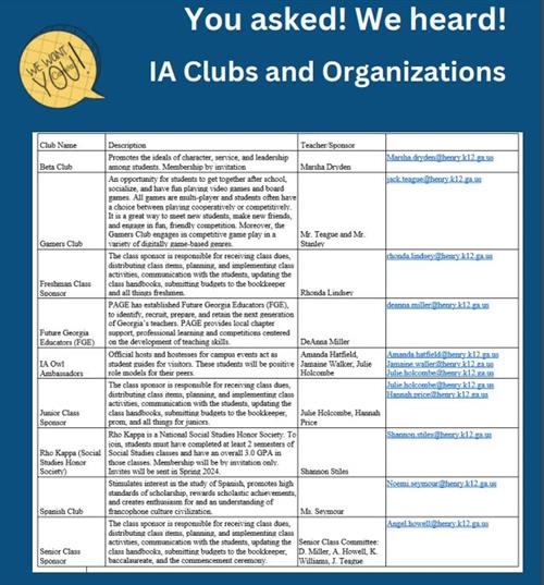 Clubs and Organizations