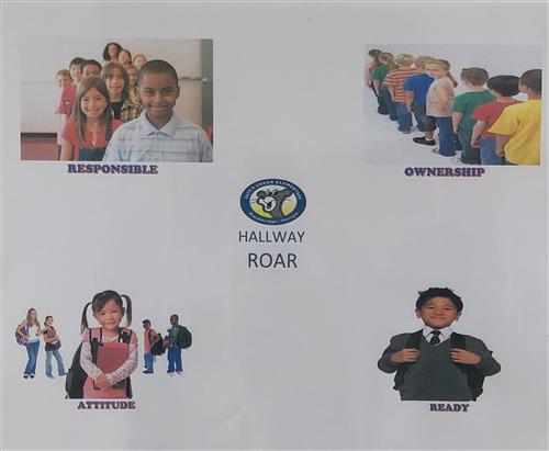 R.O.A.R 