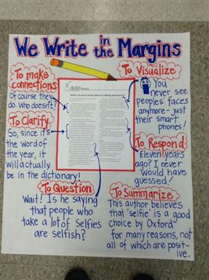 margins 