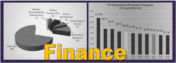 Finance 