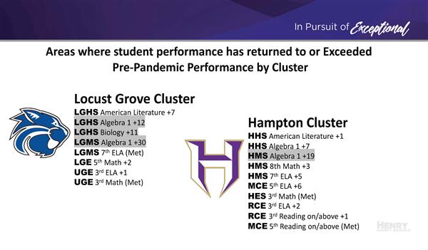 LG Cluster HMS