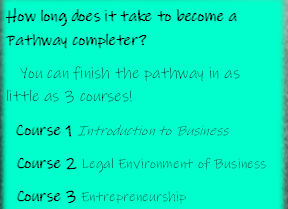 Entrepreneurship4